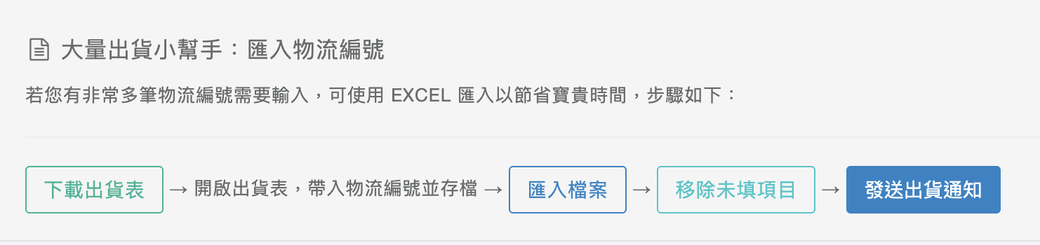 移除未填項目並發送通知