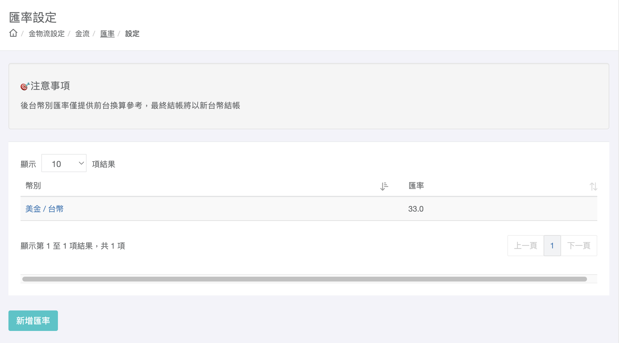 匯率設定完成後的列表